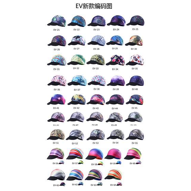 Cycling Caps